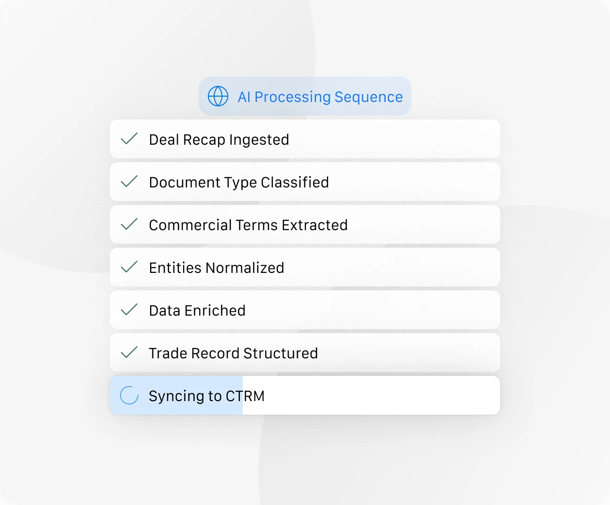 A screenshot of a cell phone with a map of different countries.