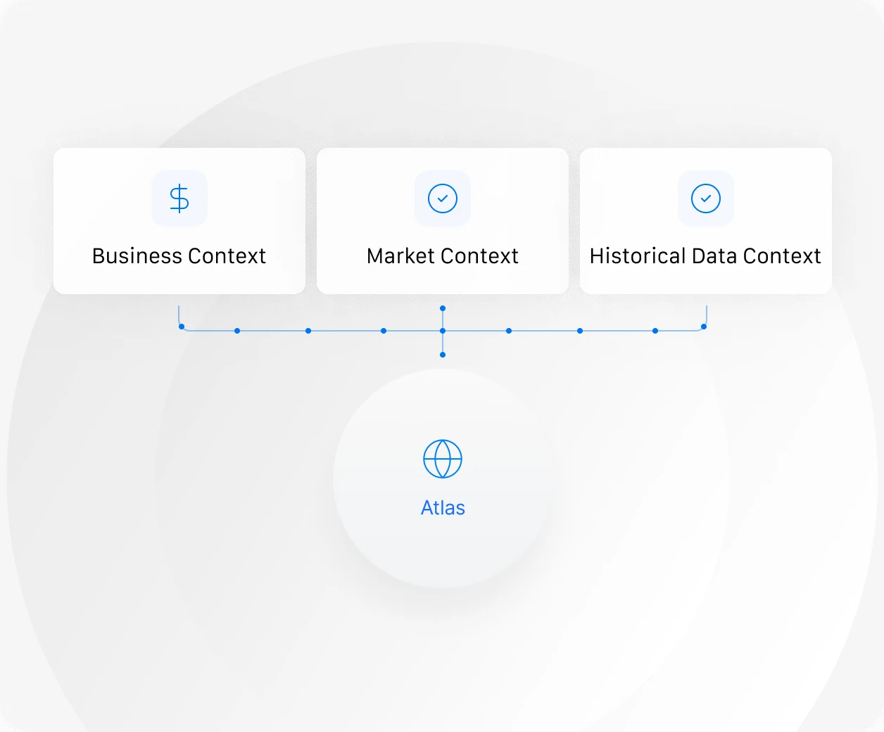 A group of people on a cell phone.