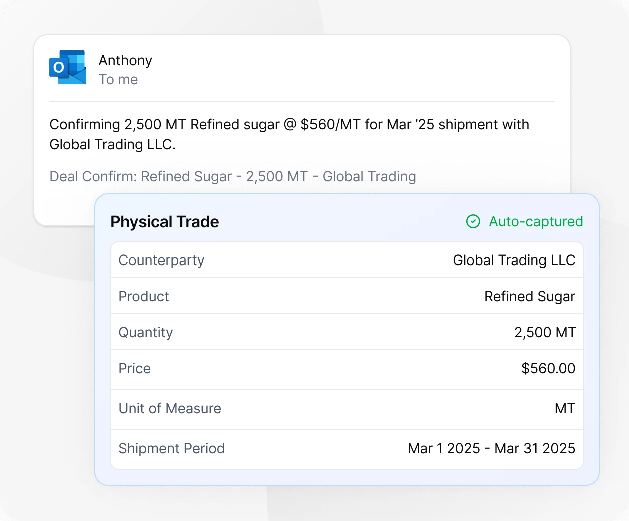 A screenshot of a cell phone with a map of different countries.