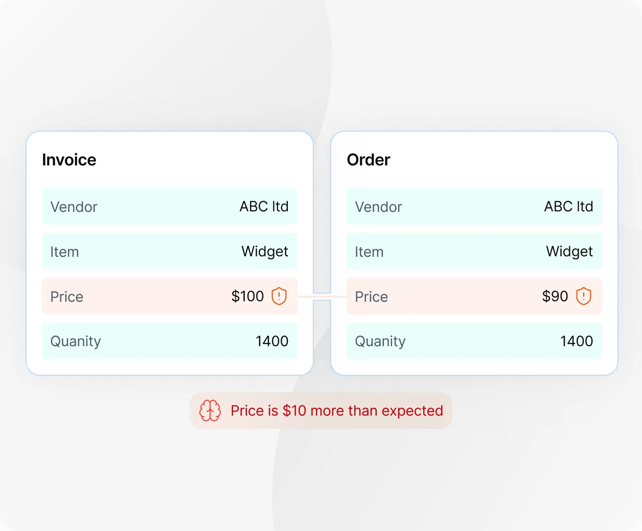 A screenshot of a cell phone with a map of different countries.