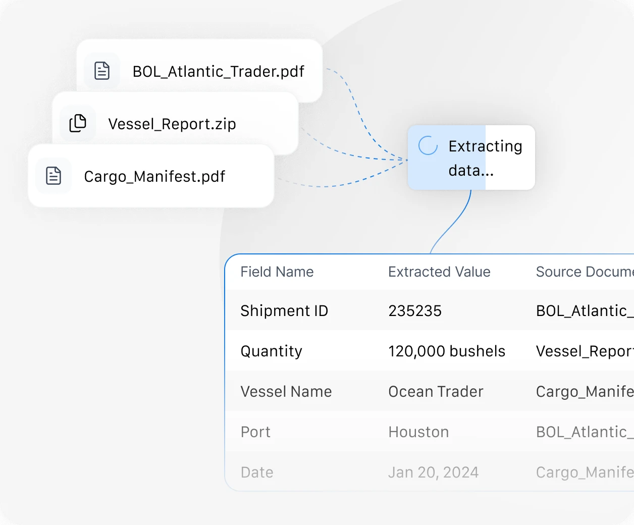 A screenshot of a cell phone with a map of different countries.